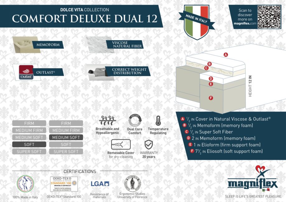 Dolce Vita Dual Comfort Deluxe 12" Mattress - Image 3