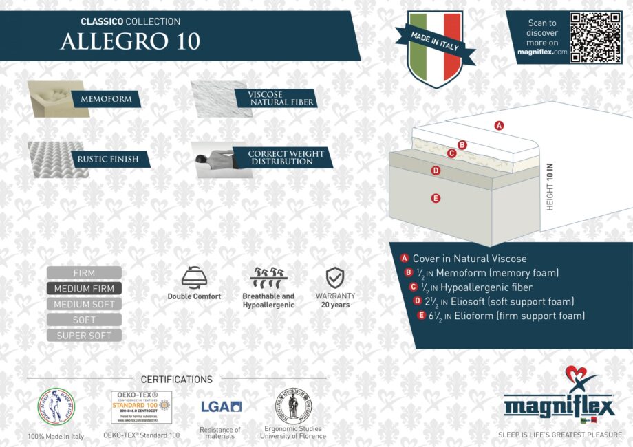 Classico Allegro 10" Mattress - Image 3