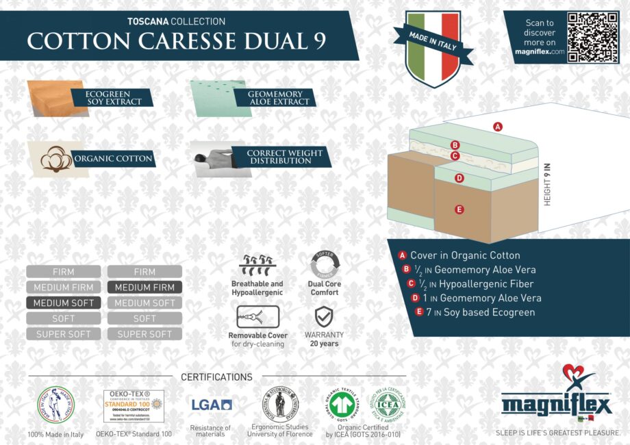 Toscana Cotton Caresse Dual 9" - Image 3