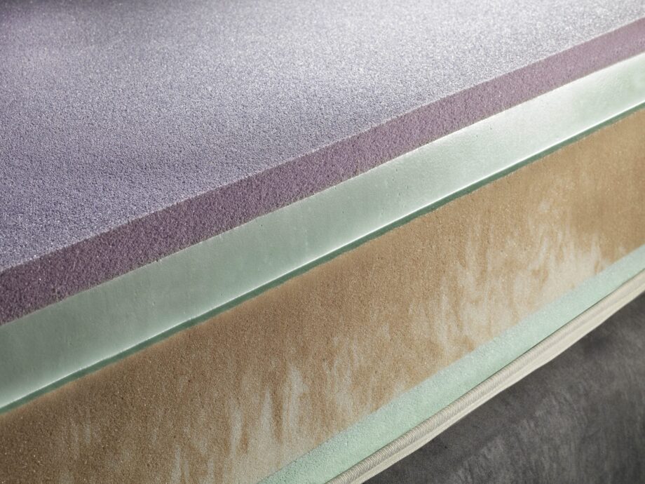 Toscana Cotton Caresse Dual 9" - Image 2